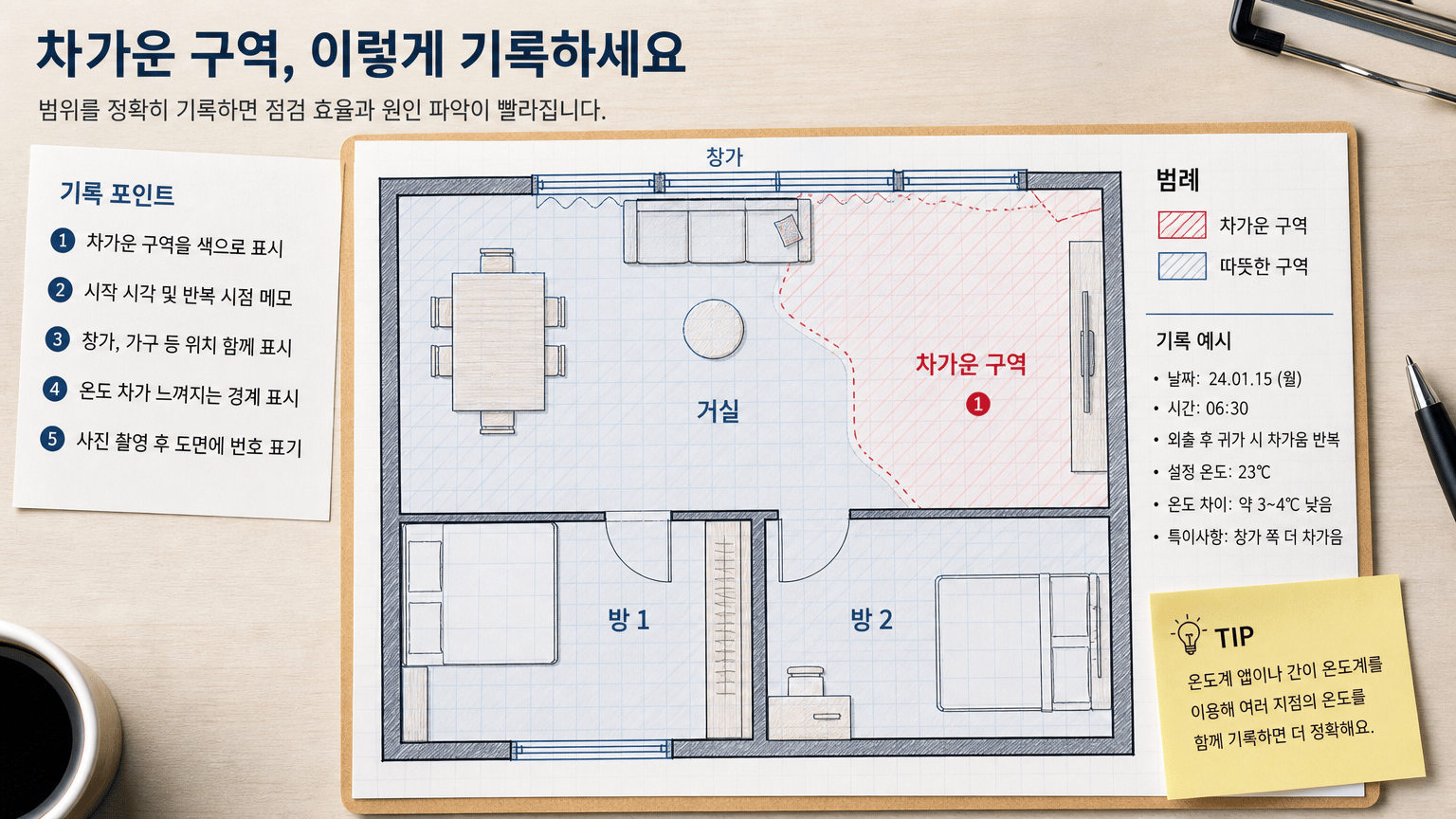 바닥 난방이 일부만 안 될 때, 배관 점검 전 확인할 5가지