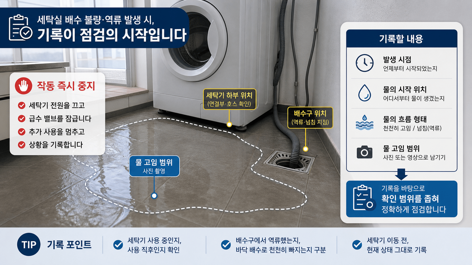 세탁실 배수 불량과 역류, 물 흐름으로 구분하는 점검 순서