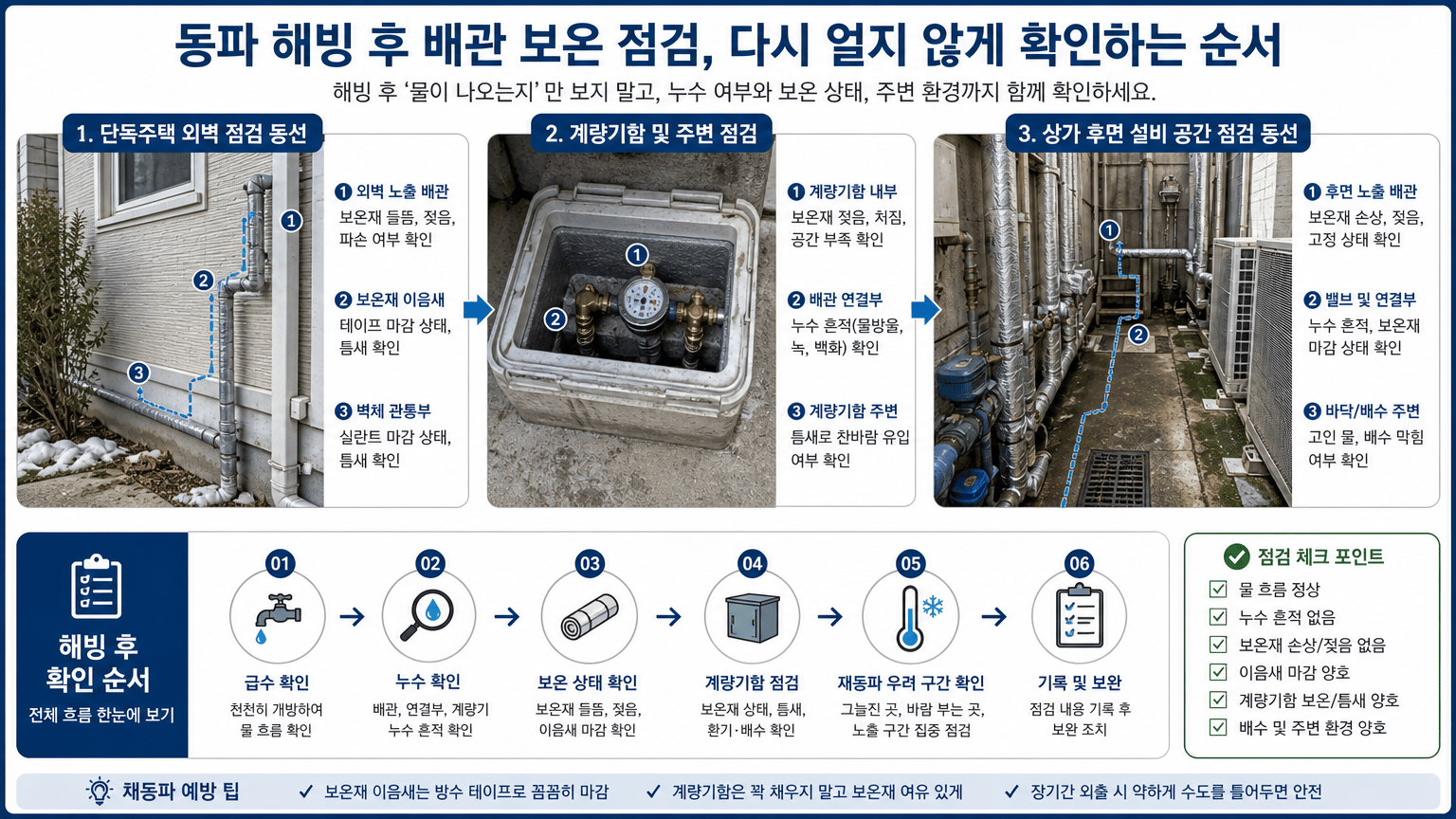 동파 해빙 후 배관 보온 점검, 다시 얼지 않게 확인하는 순서